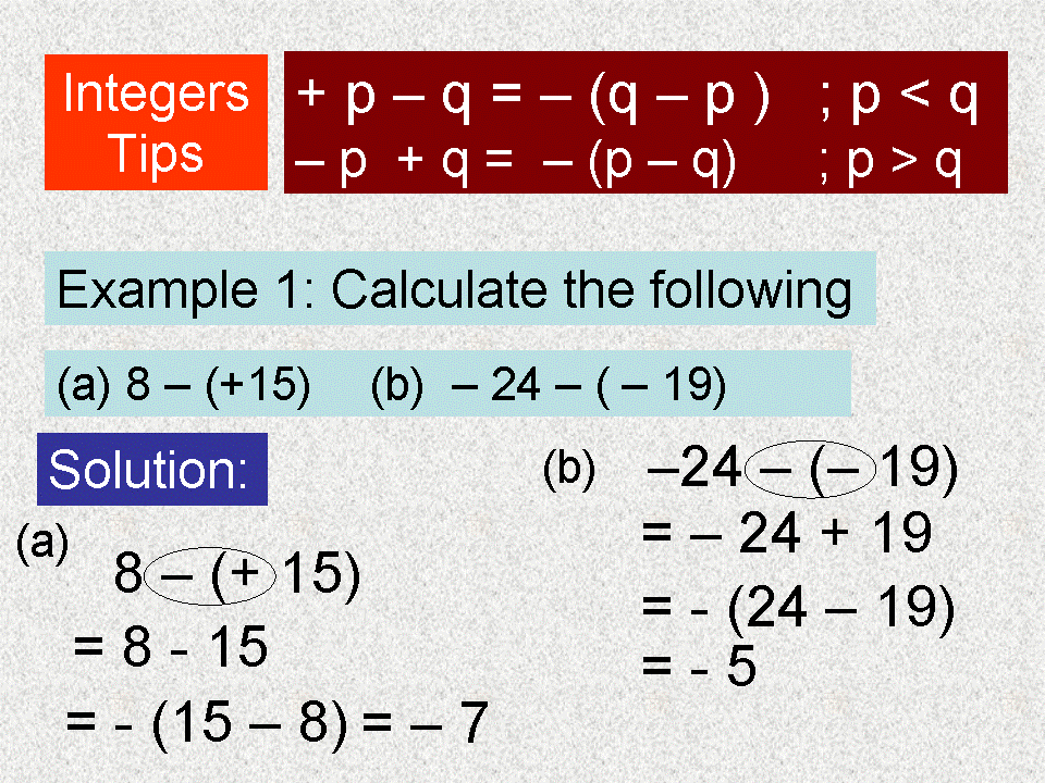 TIP BELAJAR MATEMATIK (TIPS FOR LEARNING MATHEMATICS): TIPS ADDITION