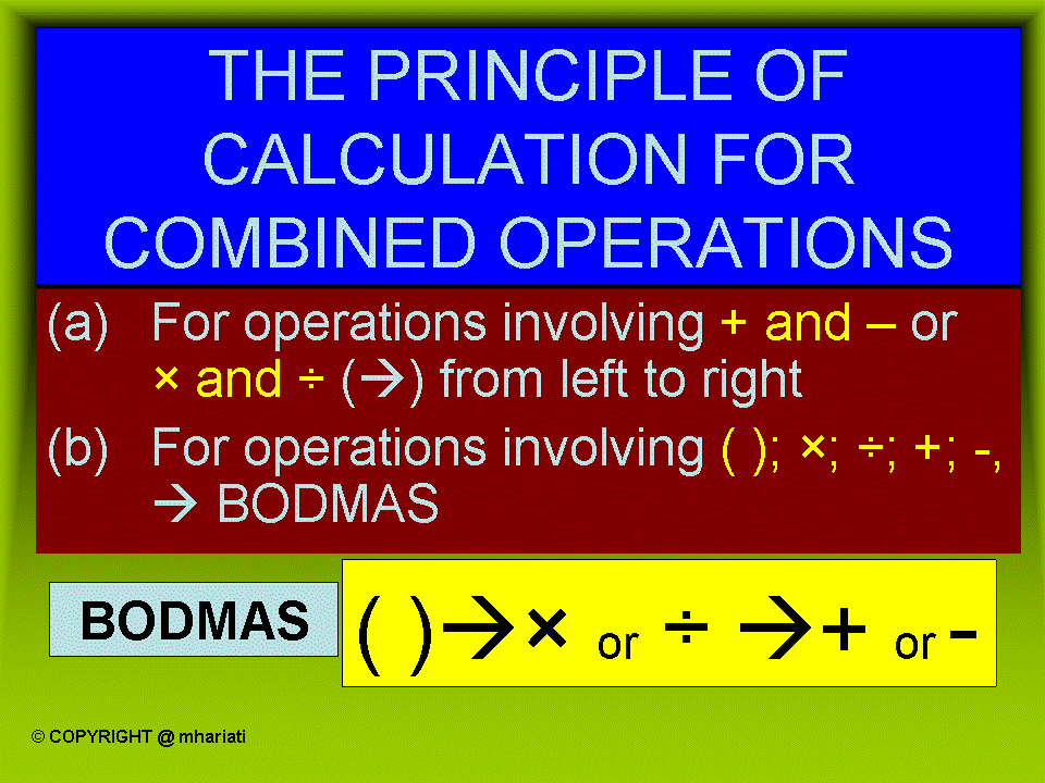 TIP BELAJAR MATEMATIK (TIPS FOR LEARNING MATHEMATICS): COMBINED