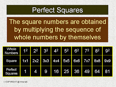 TIP BELAJAR MATEMATIK (TIPS FOR LEARNING MATHEMATICS): PERFECT SQUARES