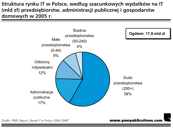 [pmr_it2006-08_2.gif]
