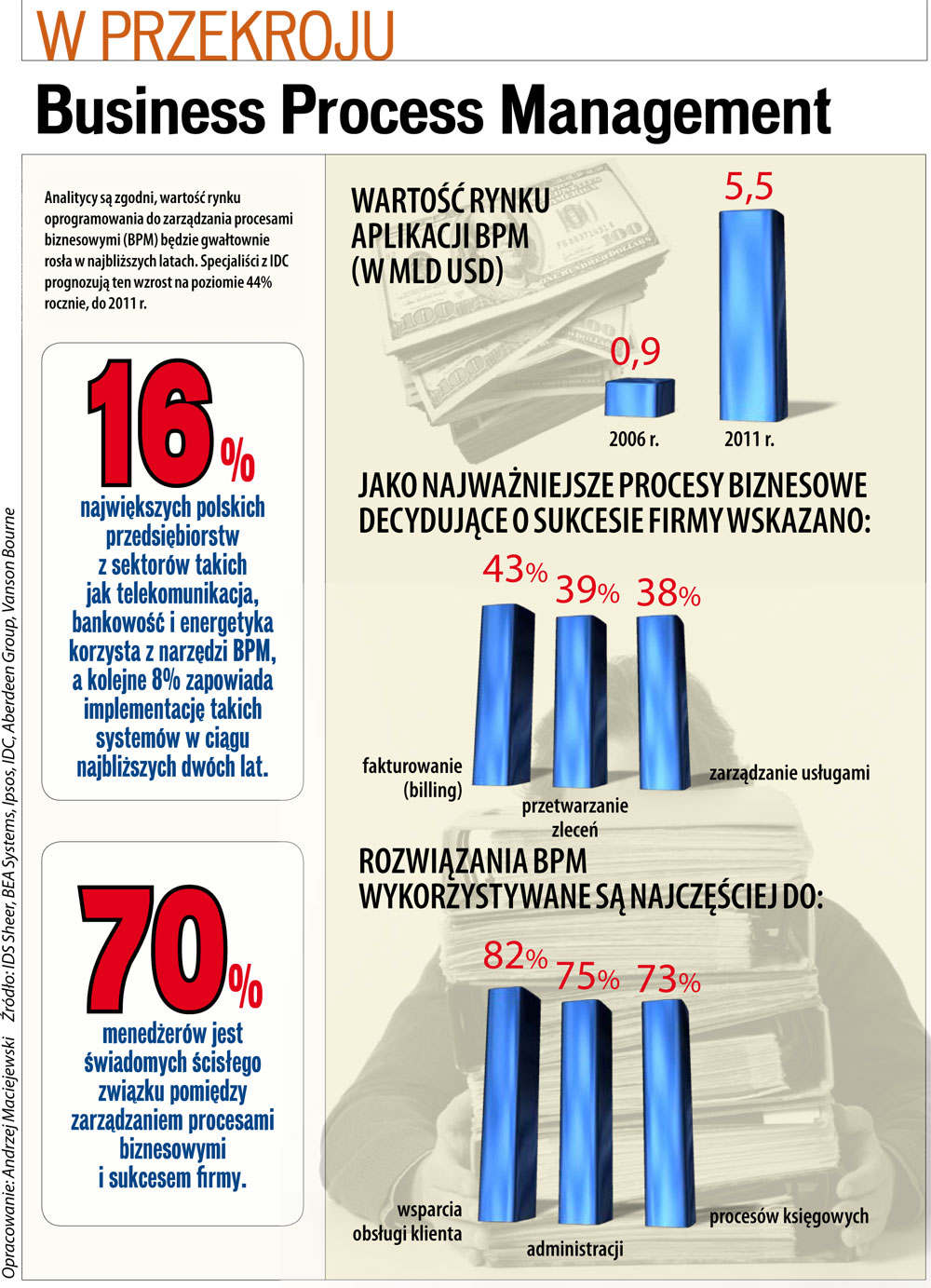 [BPM_w_przekroju.jpg]