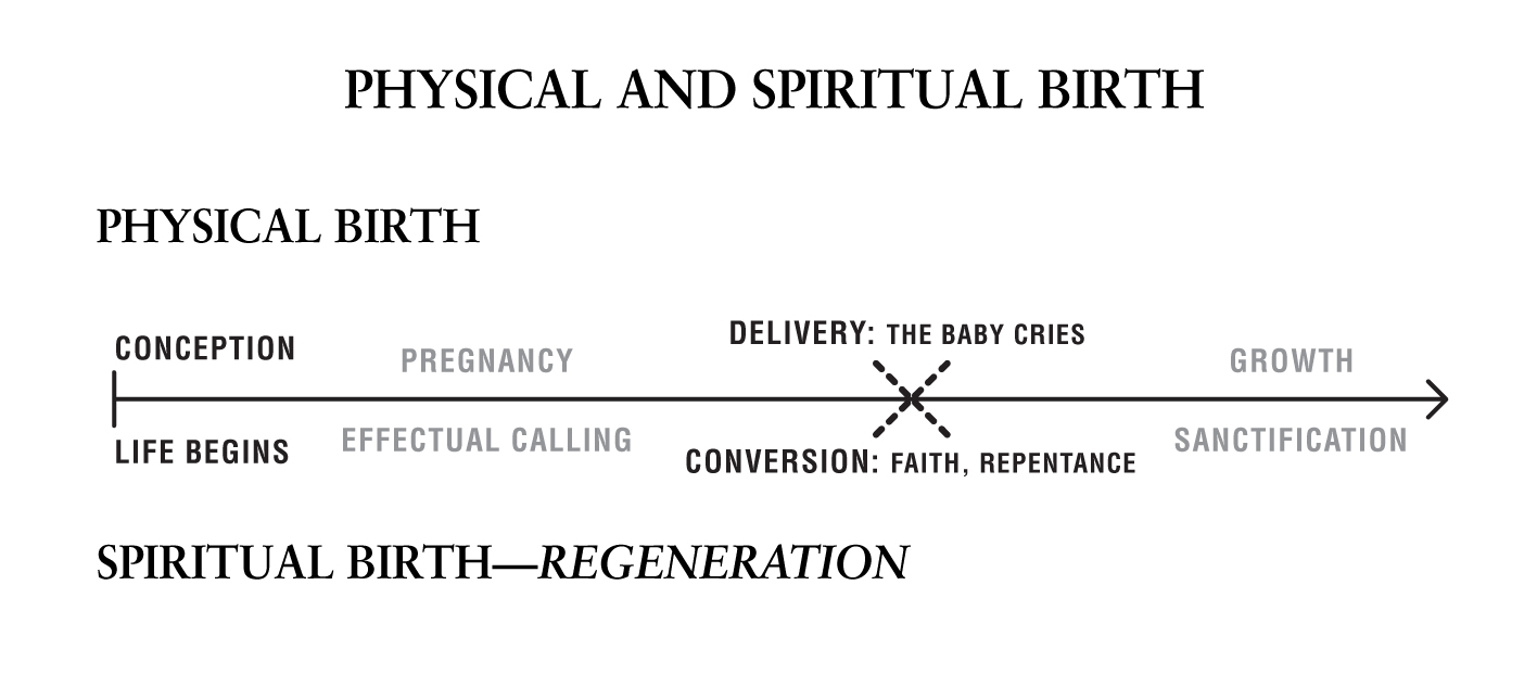 [Spiritual+Birthline.jpg]
