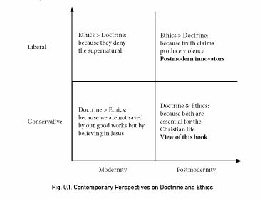 [DSB,+doctrine+and+ethics.jpg]