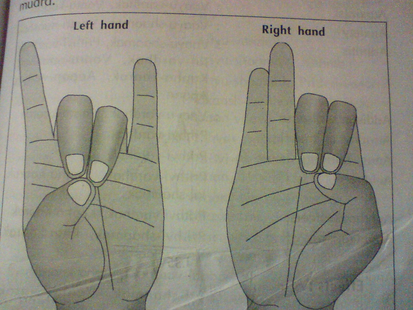 Yoga Guru: Pushaan mudra