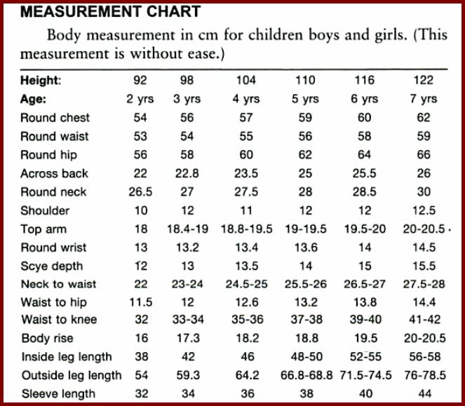 Chest Measurement Chart