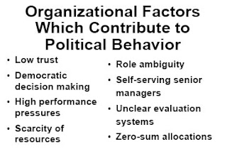 organizational political factors education behavior contribute which politics managing system innovation