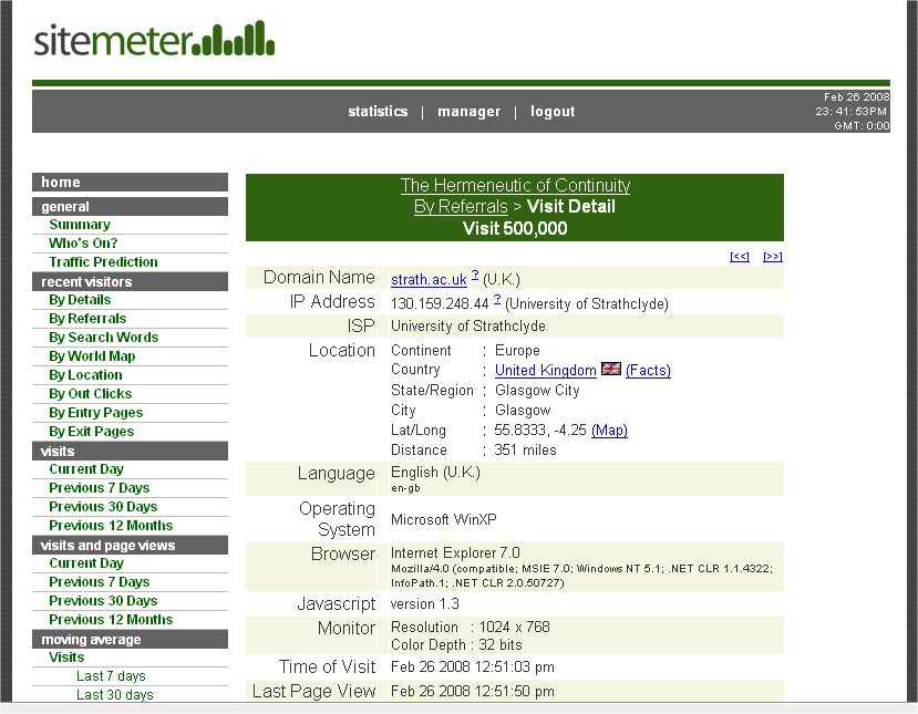 [sitemeter080226.jpg]