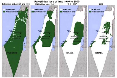 pèrdua del territori palestí