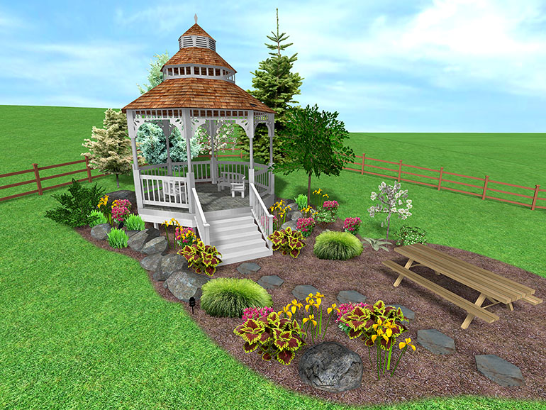 Wiki trend Peyzaj, Bahçe ve Ev resimleri