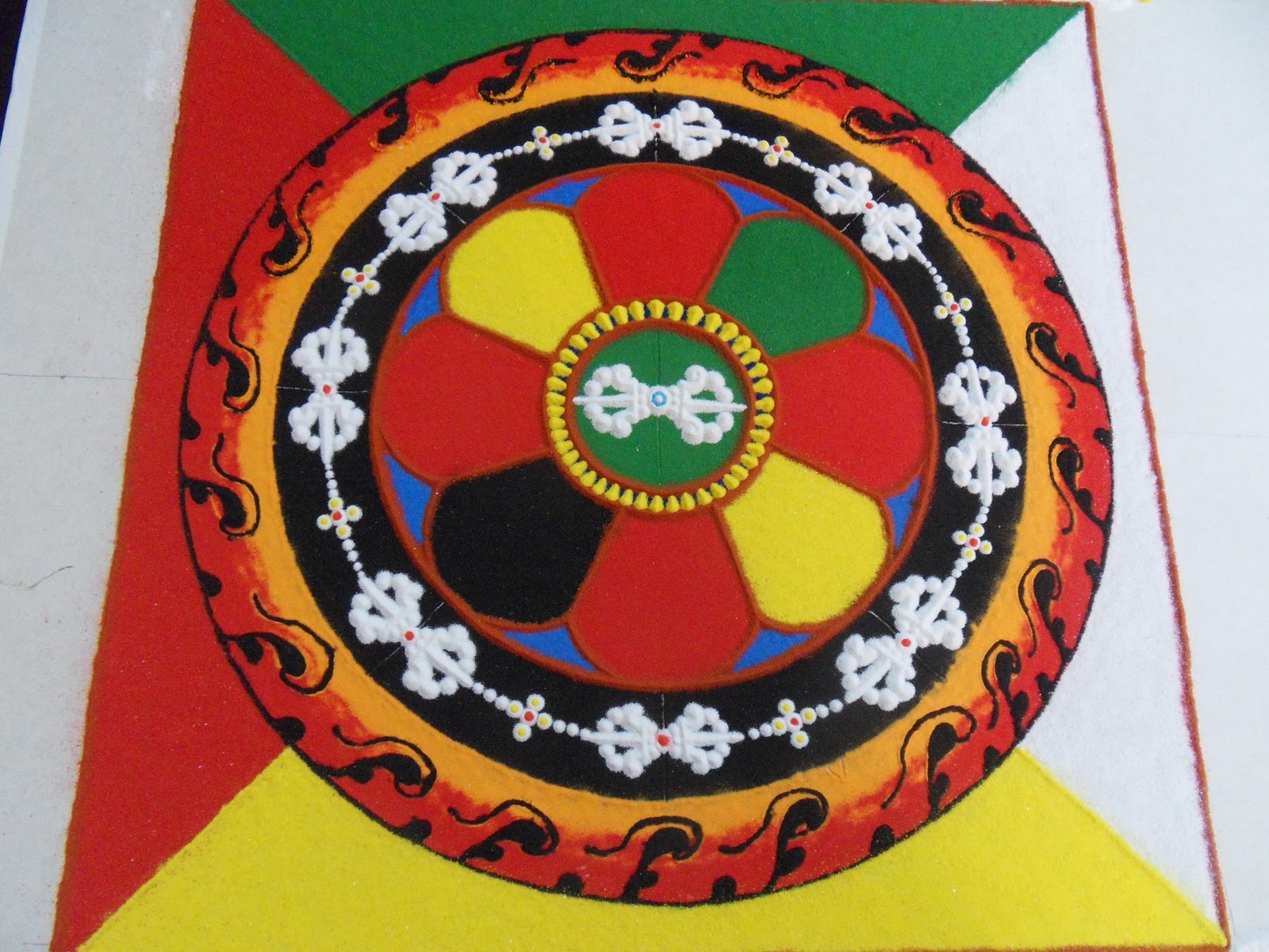 Foro Internacional Ciencias Ocultas y Espirituales EL BUDISMO TIBETANO