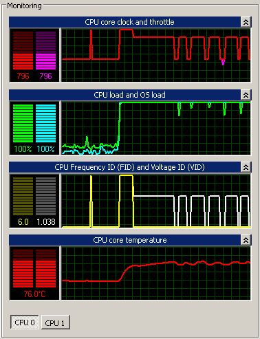 [blog-cpu-throttling.PNG]