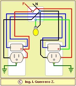 ELECTRICIDAD BÁSICA: TEMA 17. Conexión de una lámpara incandescente