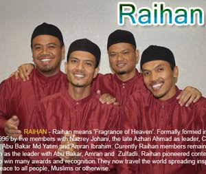 Web Raihan