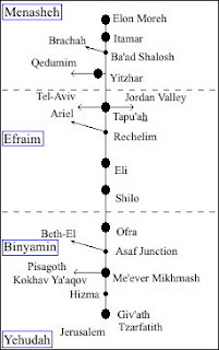 North of Jerusalem Tremping Map