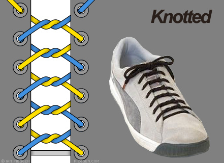 write: Cara Keren Memasang Tali Sepatu