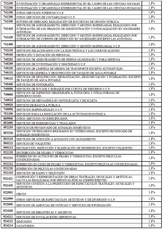 [CABA_RES_DGR_4626-09_5.gif]