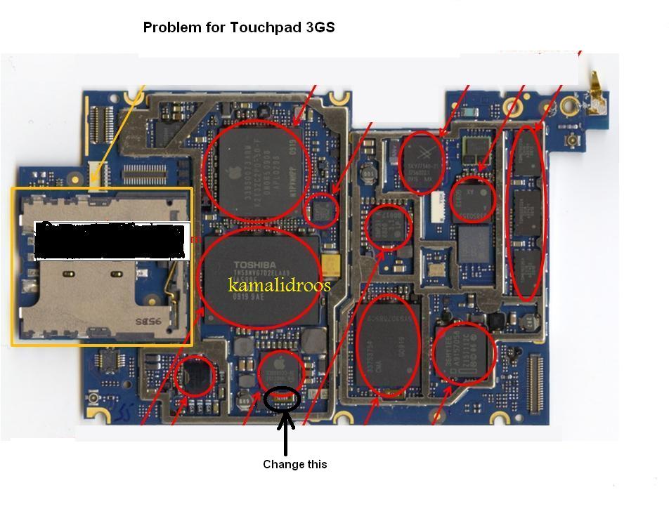 betterthansex iphone hardware solution