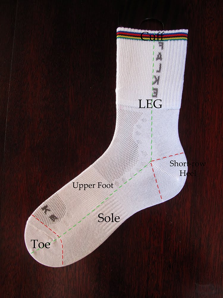 Heidi Bears Anatomy of a Sock