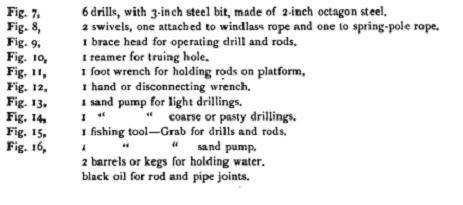 Spring Pole Rig The Jack Line: Spring Pole and Other Hand-Powered Drilling Rigs (Part 2)