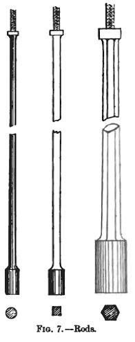 Spring Pole Rig The Jack Line: Spring Pole and Other Hand-Powered Drilling Rigs (Part 5)