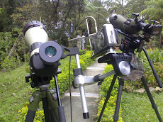 Digiscoping Equipment