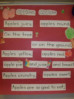 First Grader...at Last!: Apples, Apples Everywhere! pumpkin diagram with labels 
