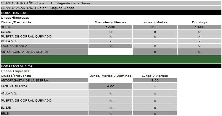 EL ANTOFAGASTEÑO Tel.:03835-461152 / 461127