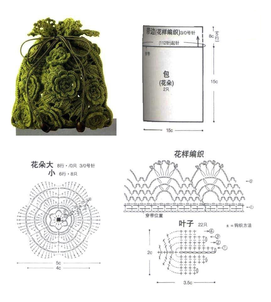 [handbag_2_chart_big.jpg]