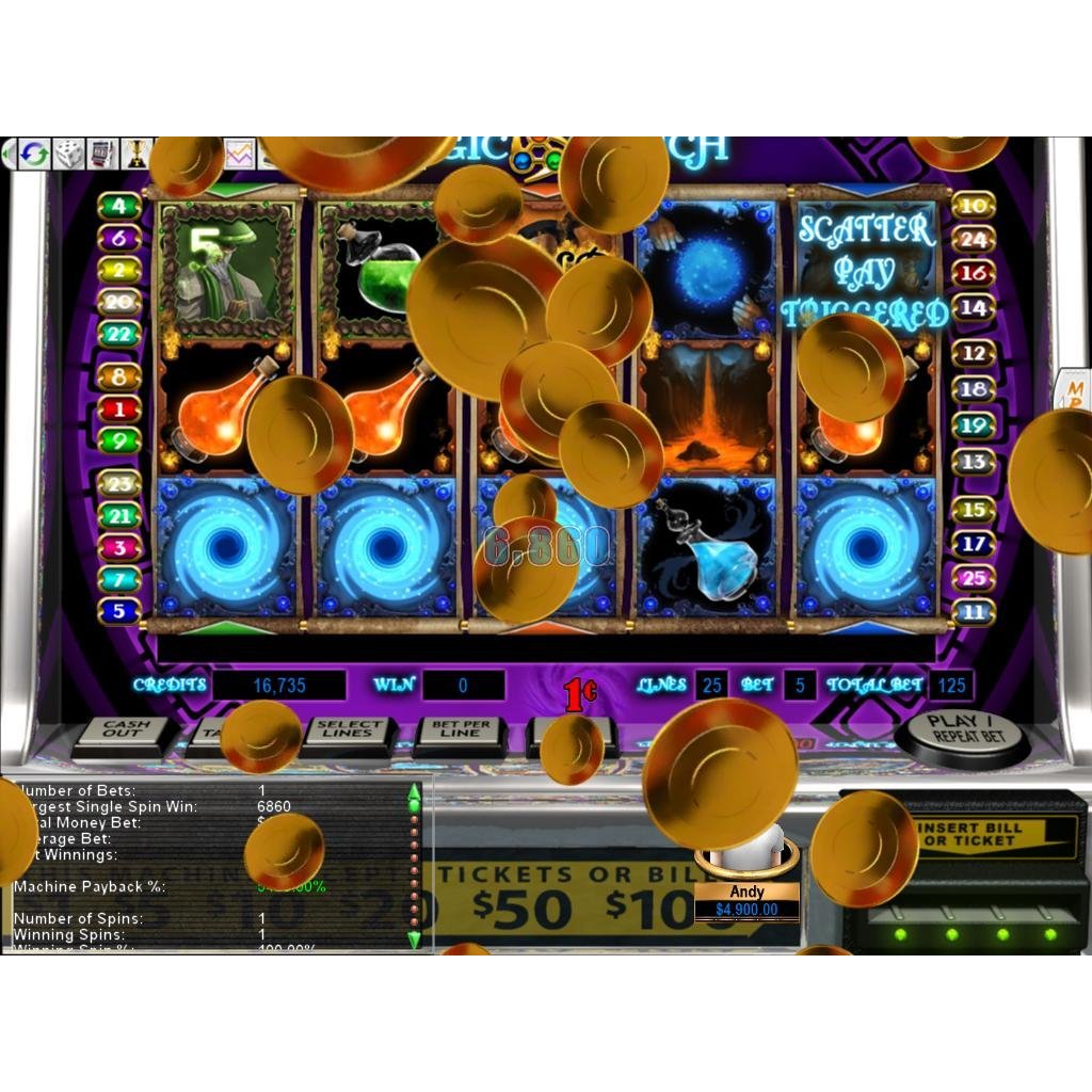 free slots no download no registration