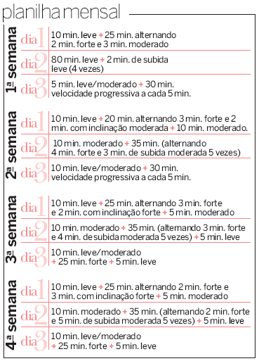 Dietas de 600 a 800 calorias diarias Dietas de 600 a 800 calorias diarias