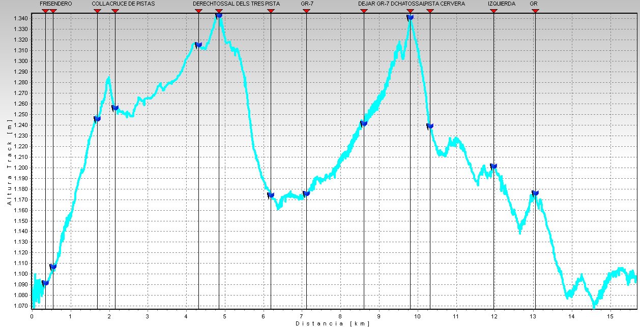 [CompeGPS+LAND++08032009+201308.bmp.jpg]