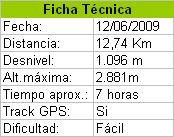 [Ficha+Técnica.JPG]