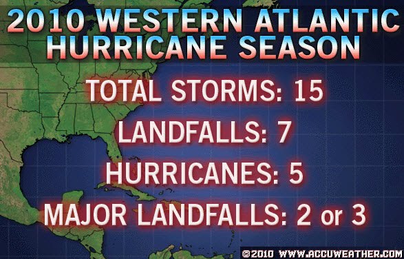 [hurricane2010fixedsmall.jpg]