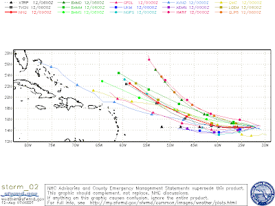 >Here are the latest forecast tracks for various models