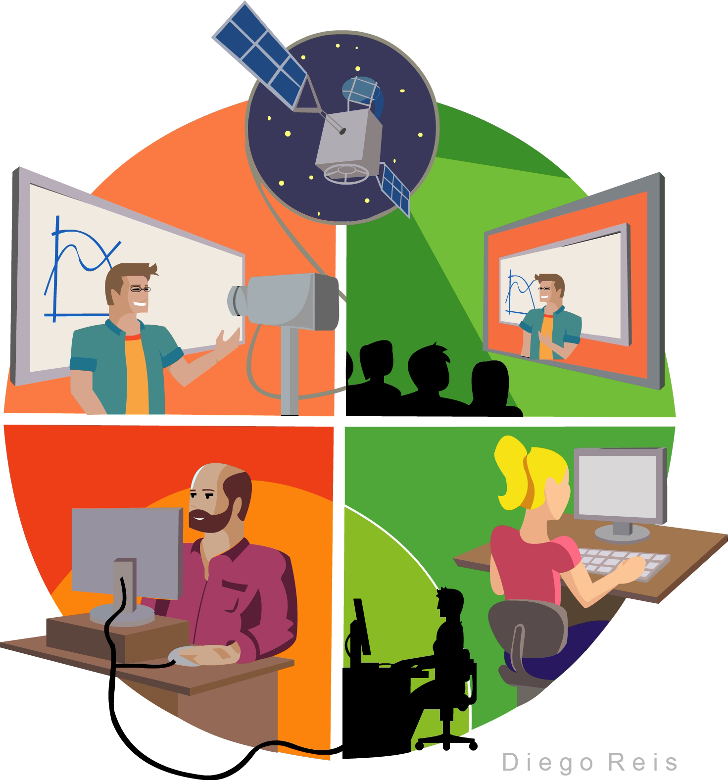 Tecnologias na Educação a Distância Tecnologias na educação a Distância Tecnologias na Educação a Distância Tecnologias na educação a Distância