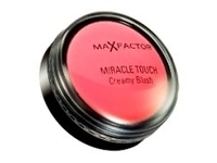 Moj Trend: Rumenilo se vraća u modu