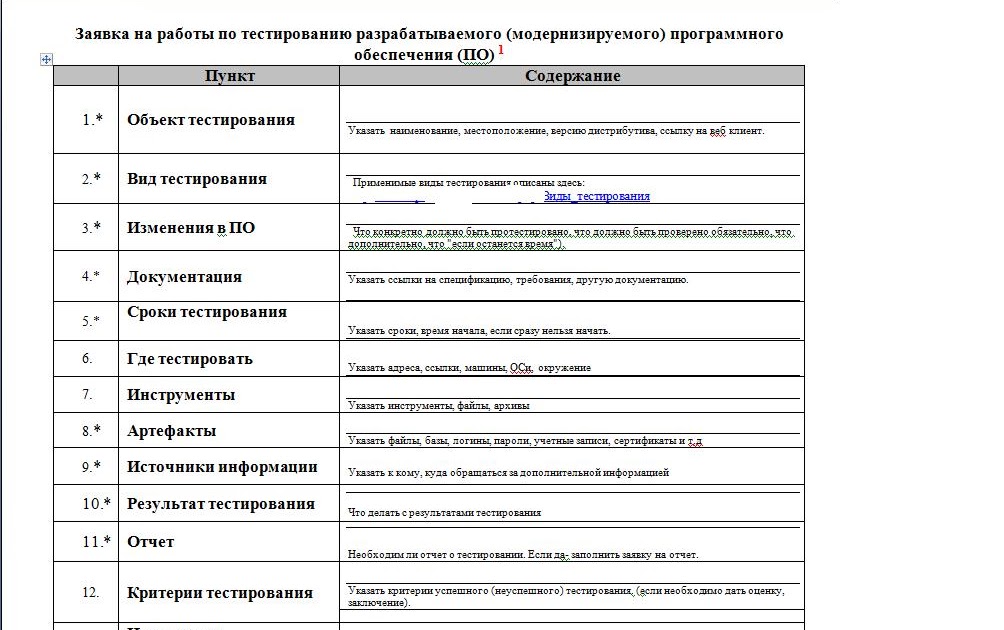 Программа испытаний и :методика испытаний. План проведения тестирования. Документы тестирования программы. План тестирования пример. Примеры тестовых программ.