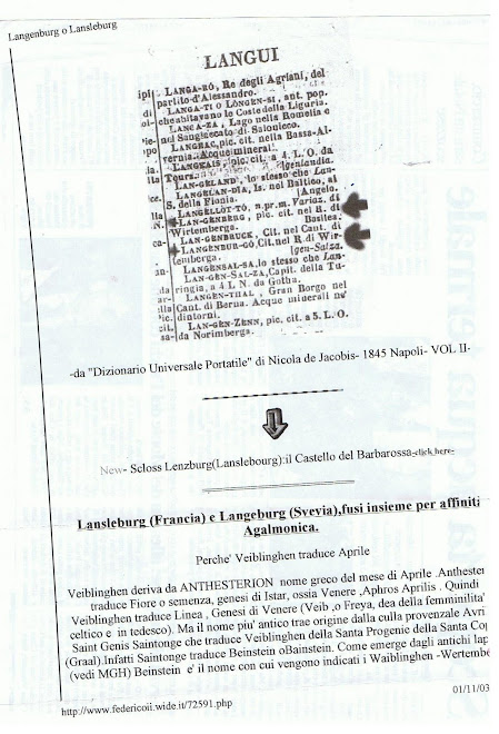 Duchi Vittemberg o Avril  Wirtemberg o Langeberg