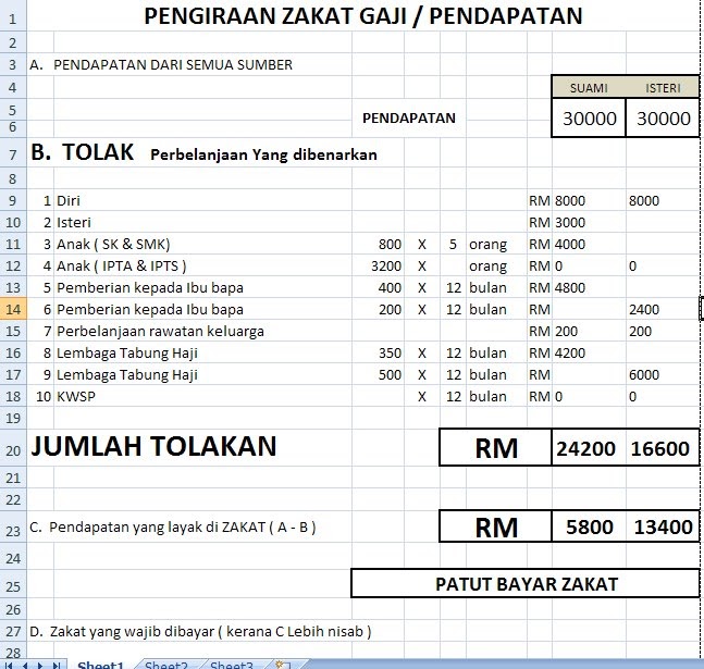 Pengiraan zakat pendapatan selangor