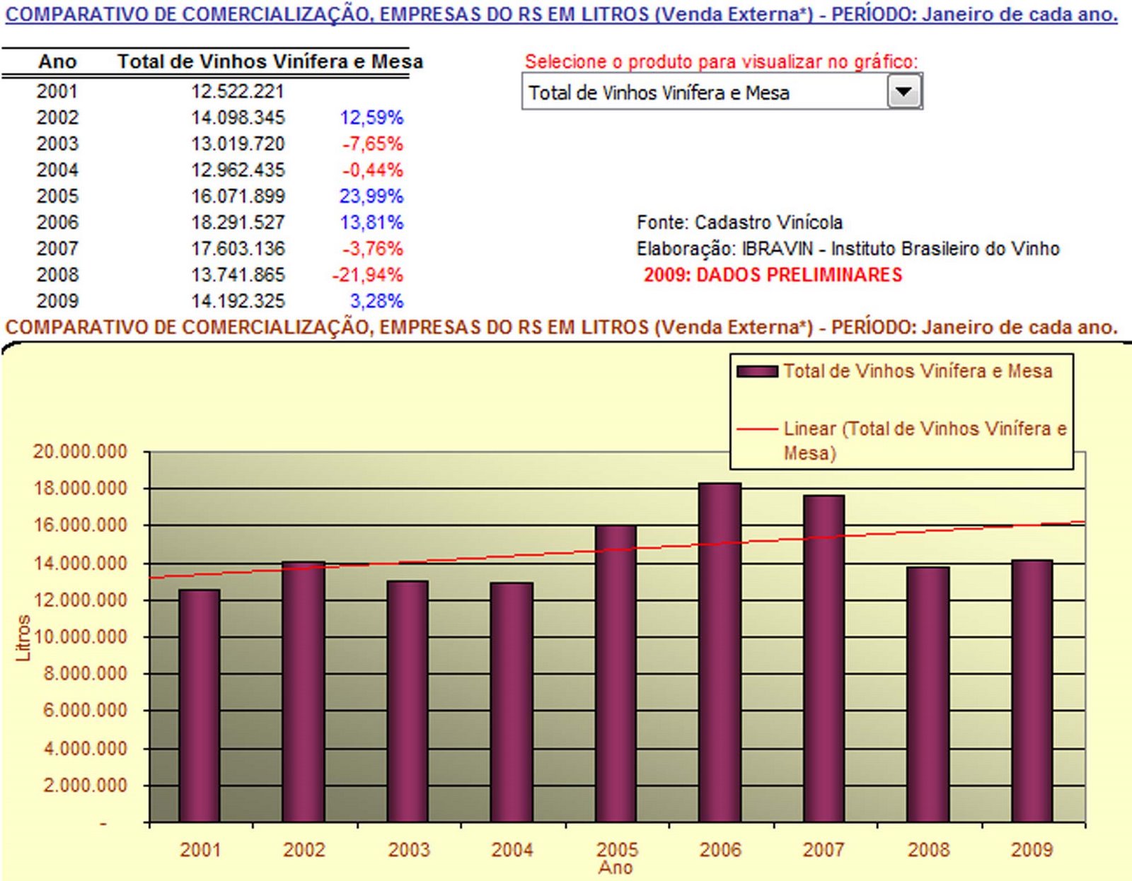 [Tabela+Venda+Vinhos+Janeiro+2009.jpg]