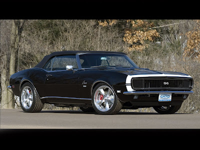 Muscle Cars Wallpapers on American Muscle Cars Wallpaper Hd