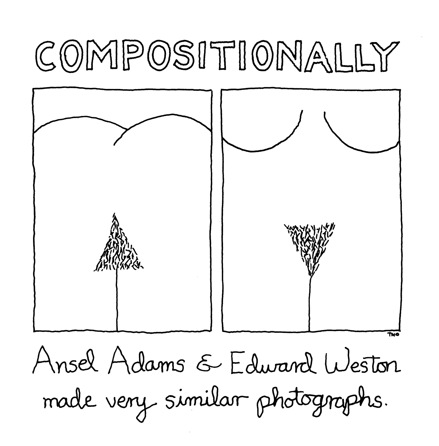 [Image: TedOrlandCartoon.jpg]