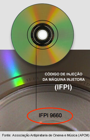 [codigo_cd_dvd_fpi.jpg]