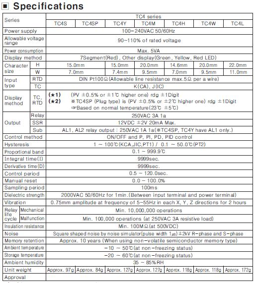 AUTONICS TC4S MANUAL PDF