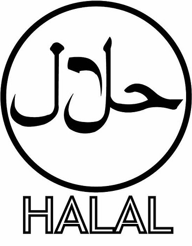 Is forex trading halal