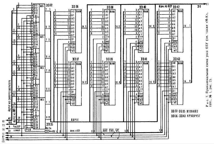 Электрическая схема пк. Электрическая схема ОЗУ. Электрическая схема оперативной памяти ddr3. Принципиальная схема ОЗУ ddr3. Структурная схема ОЗУ Ram.