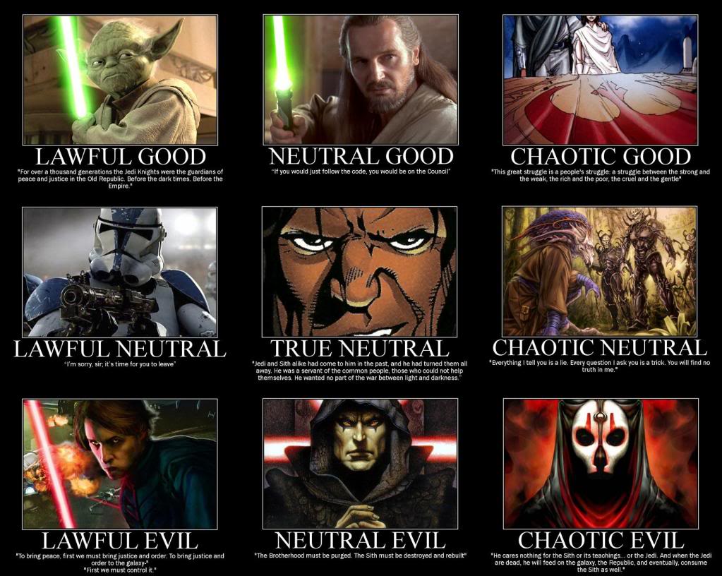 Nerd is the Word: D&D Alignments