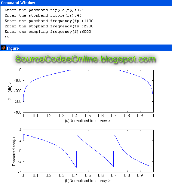 MATLAB Program for IIR(Infinite Impulse Response) Band Pass Filter