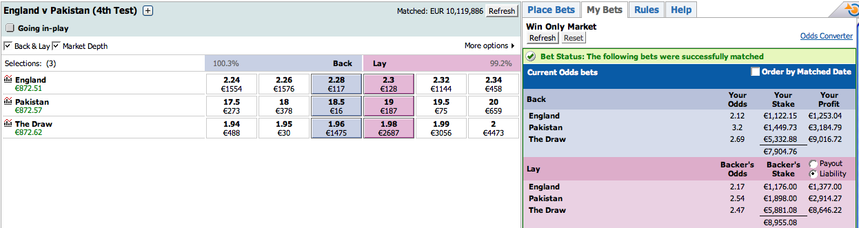 M odds am. M odds am. Хот оддс. Soccer odds analysis. Odds of the event.