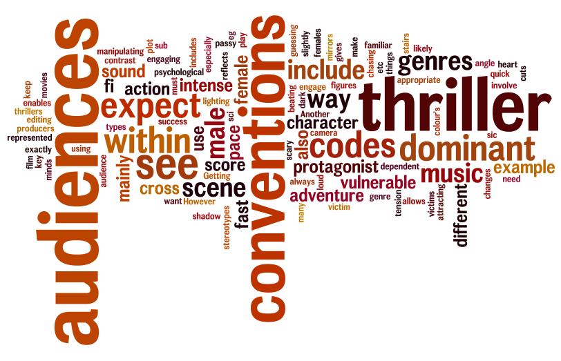 Finbar Murray Thriller Codes and Conventions Wordle